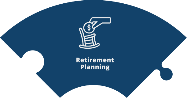 Retirement Fiduciary Financial Advisor
